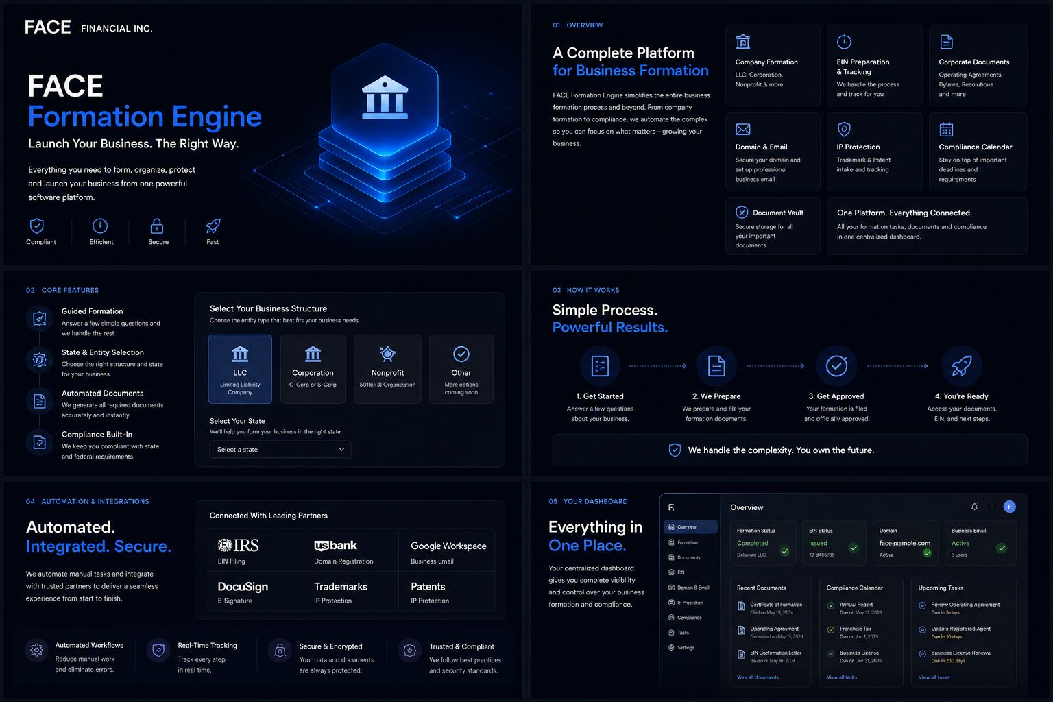 FACE Formation Engine platform overview