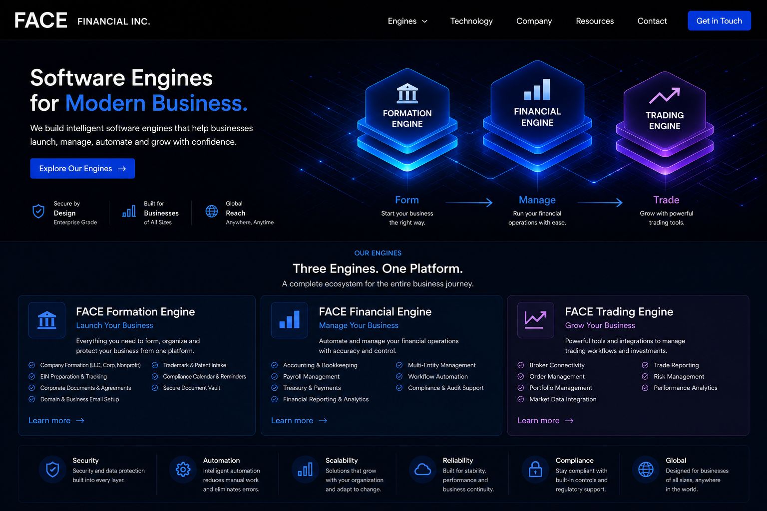 FACE Financial Inc. main platform overview