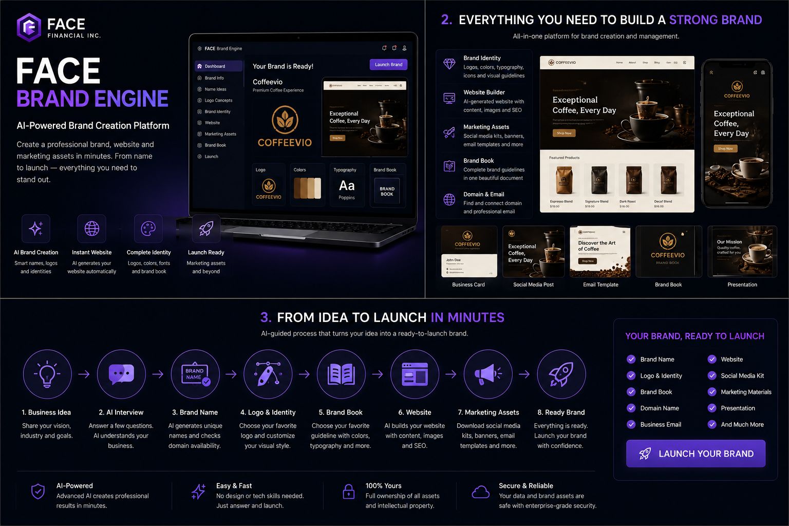 FACE Brand Engine AI-powered brand creation platform